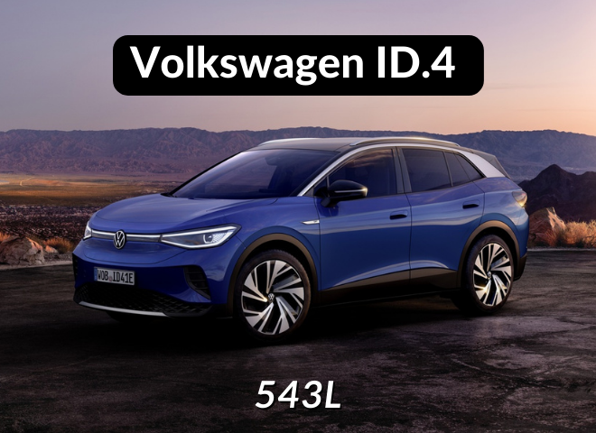 Volkswagen ID4 boot