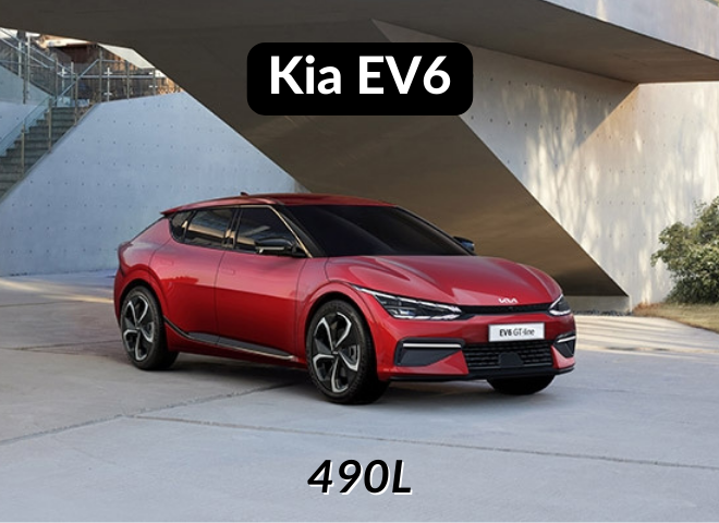 Kia EV6 boot